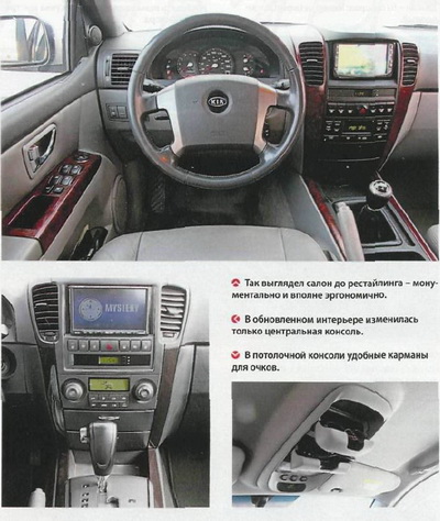 Kia Sorento салон